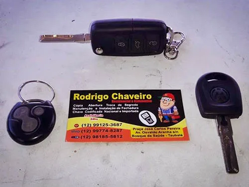 Chaves Codificadas